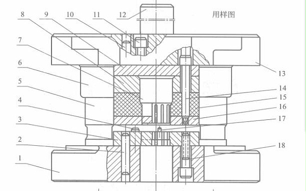 落料模結構圖