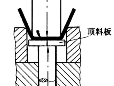 石巖五金沖壓件加工廠
