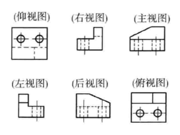 認識鈑金加工工藝的四種常見視圖