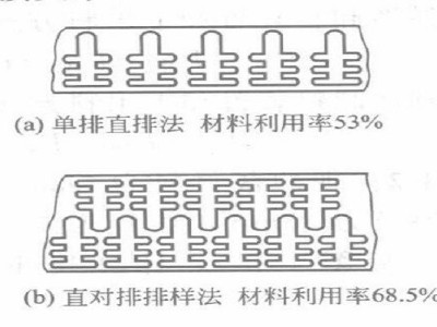 珠海沖壓加工廠,精密沖壓件排樣圖詳解-誠瑞豐科技股份有限公司 珠海沖壓加工廠,精密沖壓件排樣圖詳解-誠瑞豐科技股份有限公司