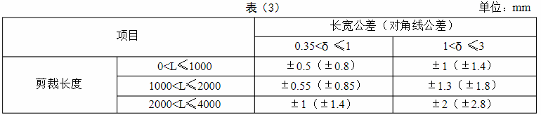 鈑金加工尺寸標準-表3