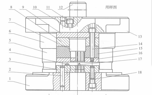落料模結構圖